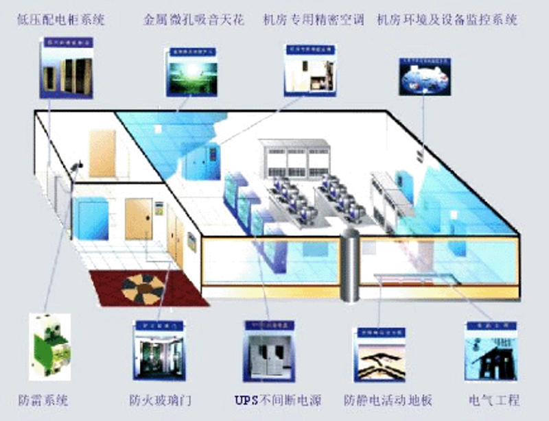 APP定制：构建数字化桥梁