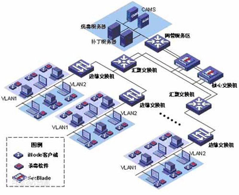 选购系统集成服务：打造智能办公环境的策略指南